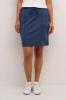 Culture_Eloise_skirt_dress_blues_More_of_Me_1