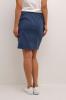 Culture_Eloise_skirt_dress_blues_More_of_Me_2