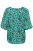 My_Essential_Wardrobe_Beccamw_blouse_turquoise_More_of_Me_2