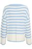 My_Essential_Wardrobe_Dandy_knit_pullover_airy_blue_More_of_Me_3