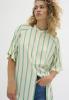 My_Essential_Wardrobe_Mia_Shirtdress_off_white_green_More_of_Me_6