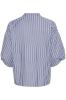 My_Essential_Wardrobe_My_ss_shirt_Blue_Stripe_5