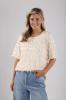 Nukus_Aria_Top_Lace_Hilnetta_s_3
