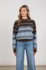 Nukus_Mikela_Pullover_Hilnetta_s_2