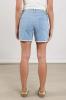 Nukus_Tanya_Short_Ruffle_Hilnetta_s_11