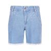 Nukus_Tanya_Short_Ruffle_Hilnetta_s_8