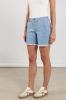 Nukus_Tanya_Short_Ruffle_Hilnetta_s_9