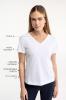 Studio_Anneloes_Essentials_NEW_Roller_shirt_white_Hilnetta_s_4