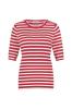 Studio_Anneloes_Luna_pullover_coralred_offwhite_Hilnetta_s_4