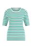 Studio_Anneloes_Luna_ssl_stripe_pullover_offwhite_smaragd_Hilnetta_s