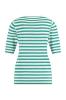 Studio_Anneloes_Luna_ssl_stripe_pullover_offwhite_smaragd_Hilnetta_s_1