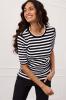 Studio_Anneloes_Luna_stripe_slv_pullover_More_of_Me_11
