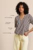 Studio_Anneloes_Vicky_stripe_shirt_Hilnetta_s_3