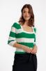 Studio_Anneloes_Wieke_stripe_pullover_green_offwhite_More_of_Me_2