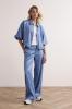 Tramontana_Coated_WideLeg_trousers_Breezy_Blue_Hilnetta_s_2