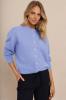 Studio_Anneloes_Bibi_cardigan_sky_blue_Hilnetta_s_3